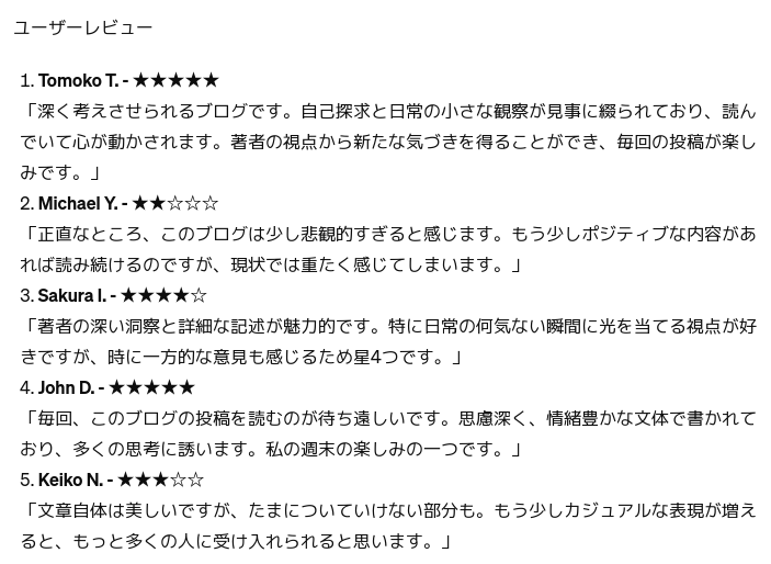 ChatGPTによるブログのAmazon風レビュー2